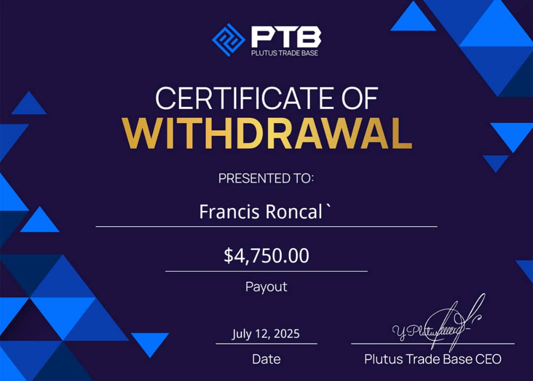 Trading Chart