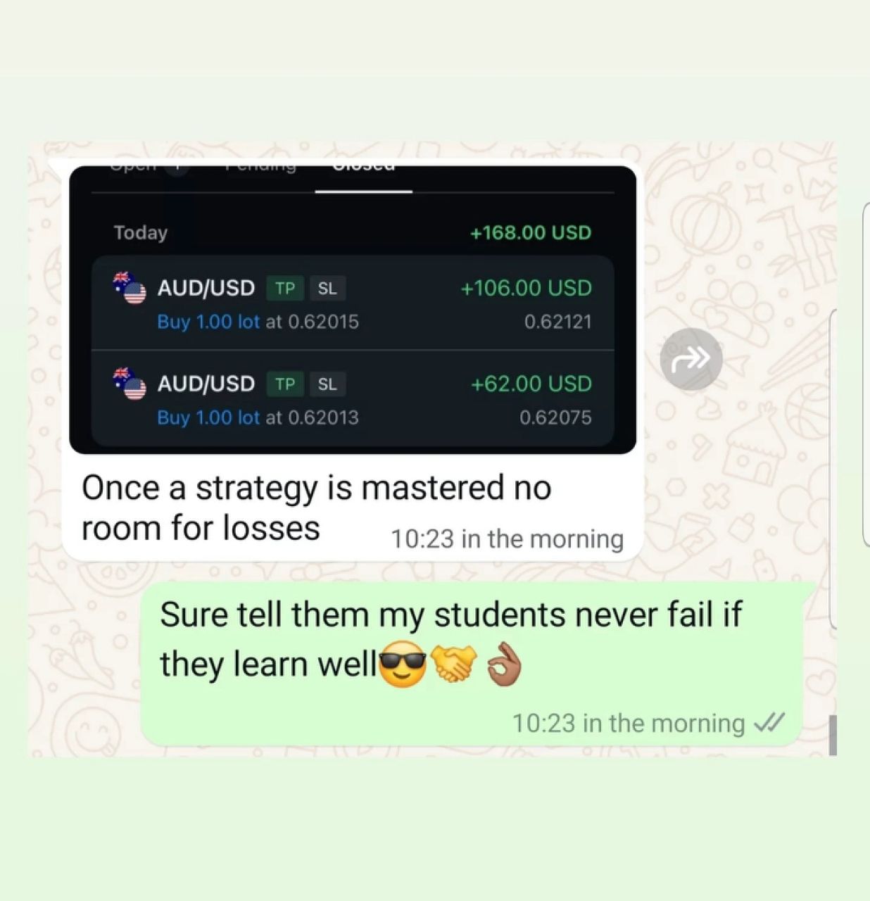 Trading Chart