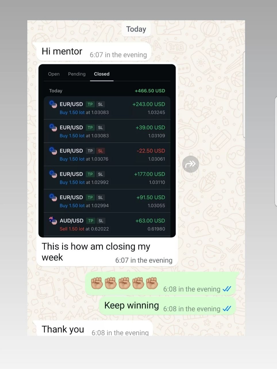 Trading Chart