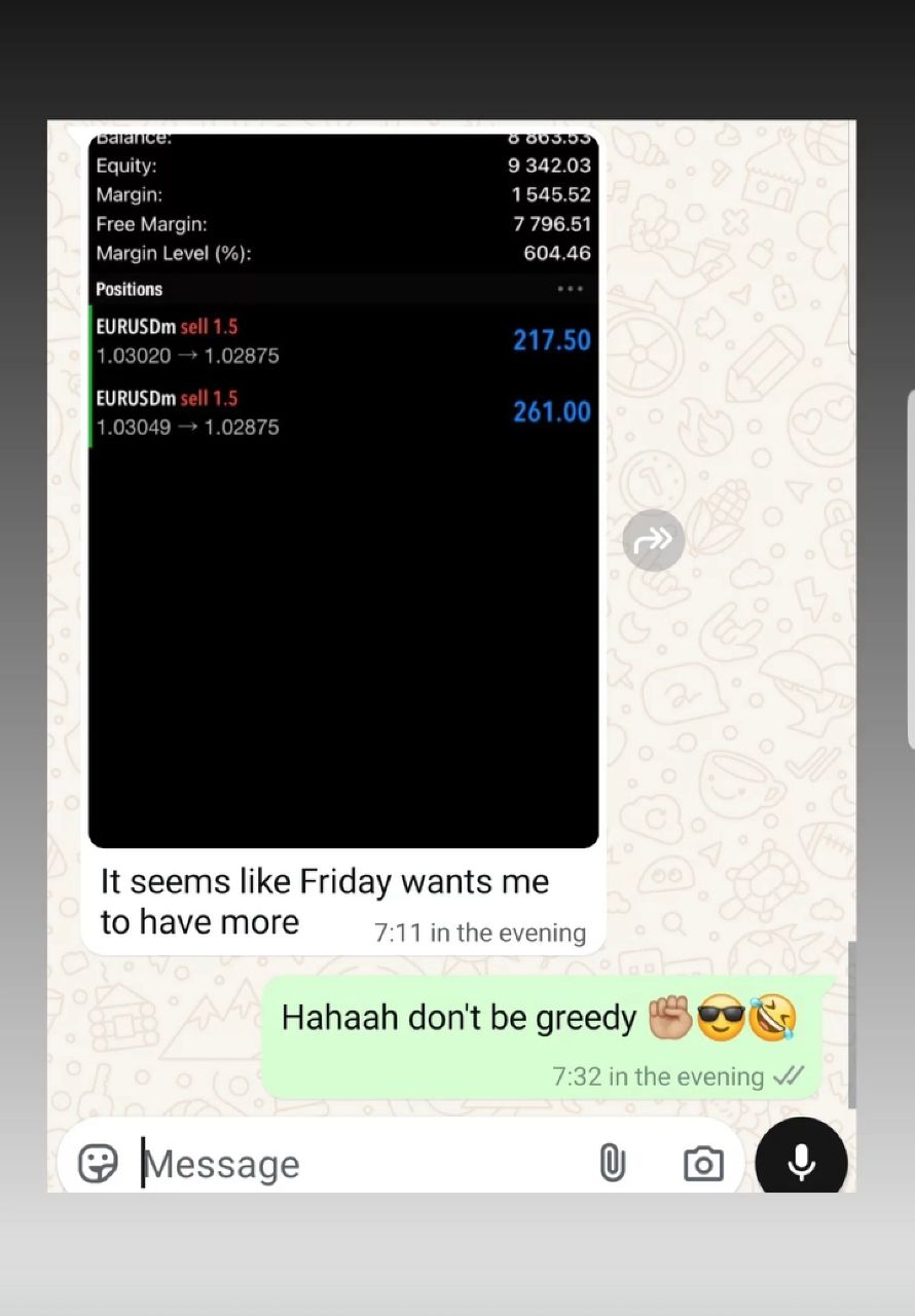 Trading Chart