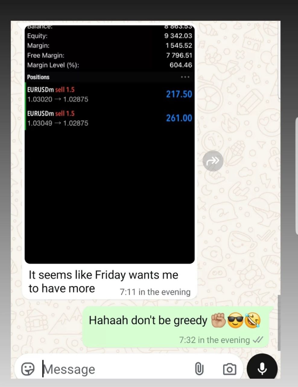 Trading Chart