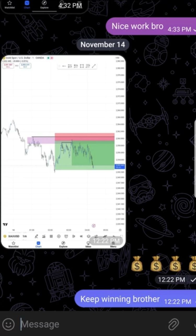 Trading Chart